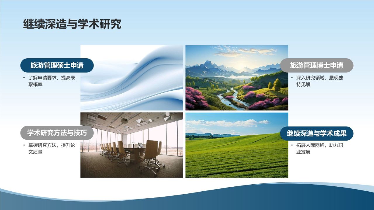 旅游管理专业求职