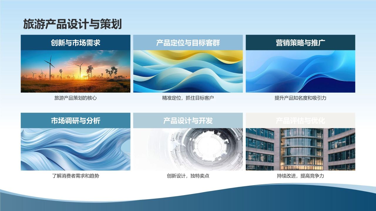 旅游管理专业求职