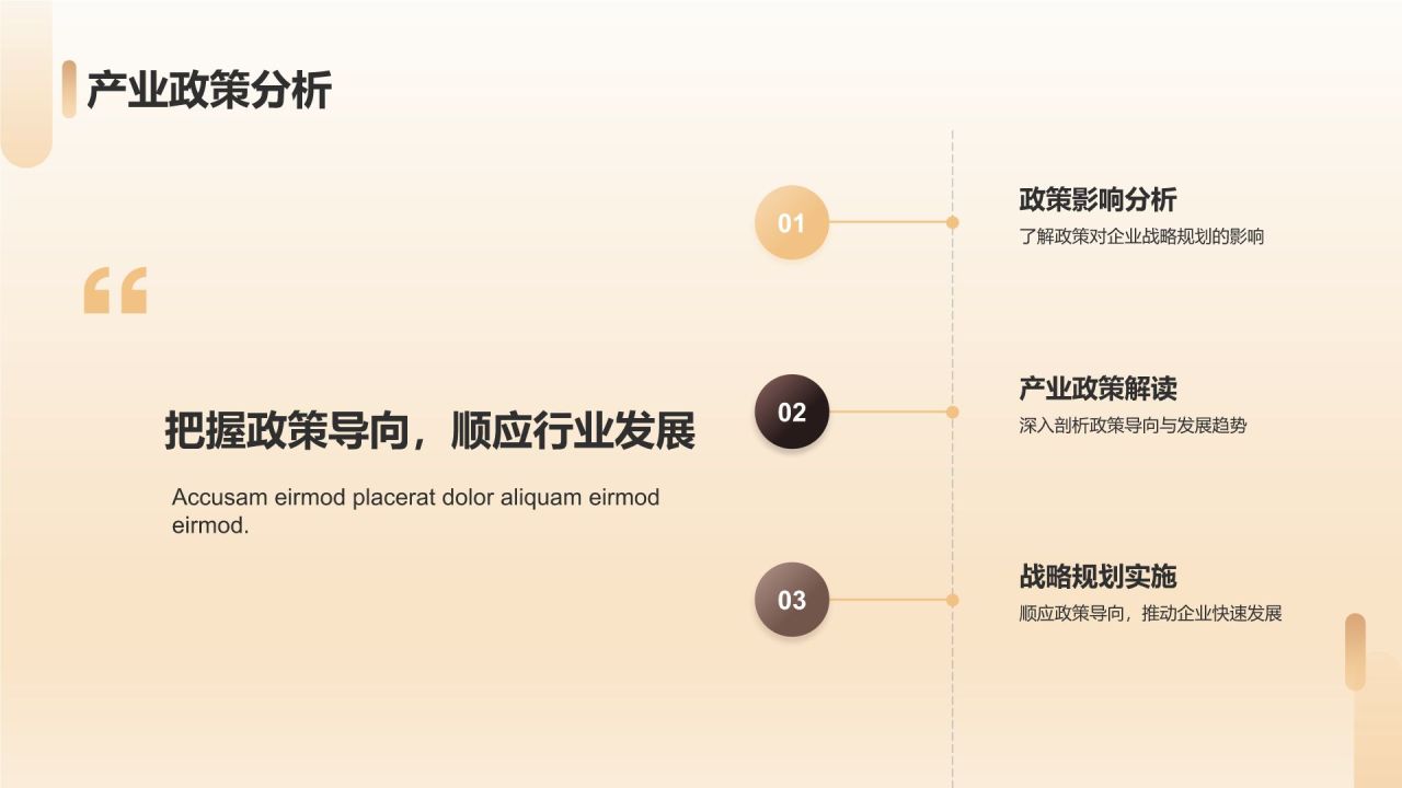家居企业经营管理培训