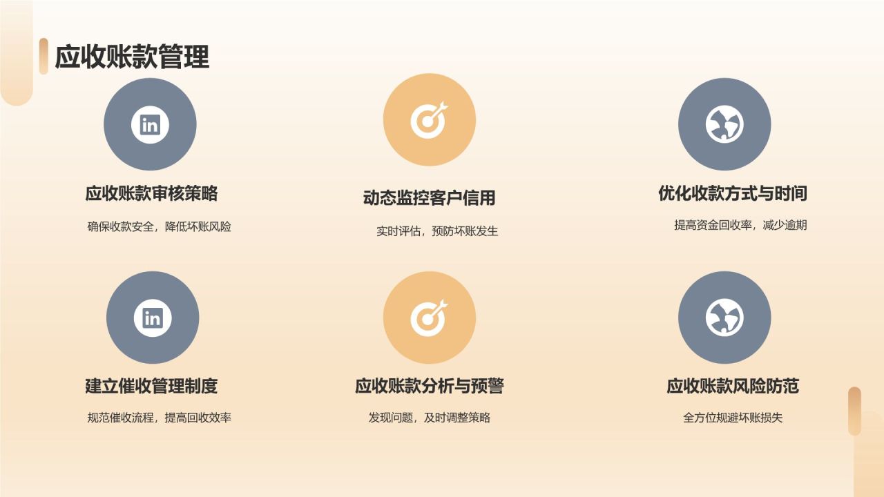 家居企业经营管理培训