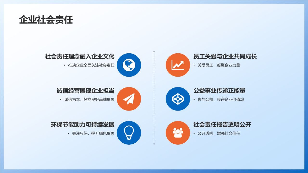 制造业品牌建设与传播