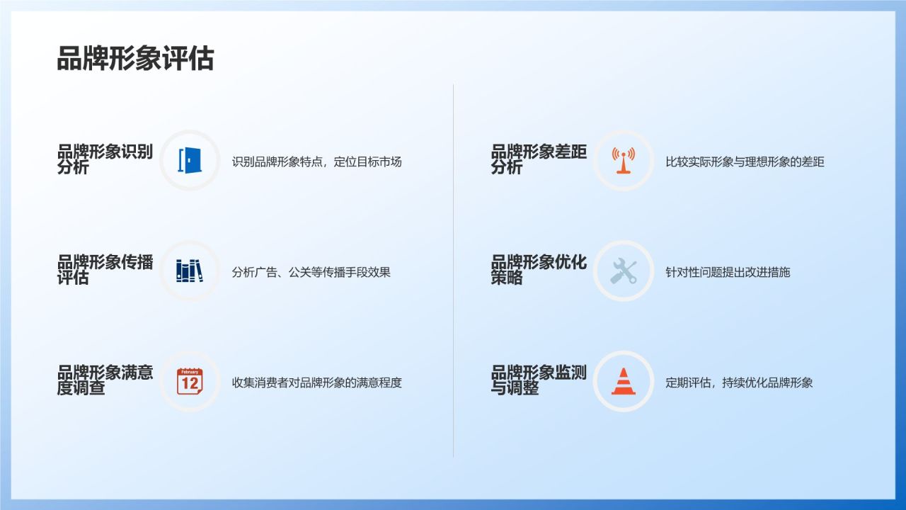 制造业品牌建设与传播