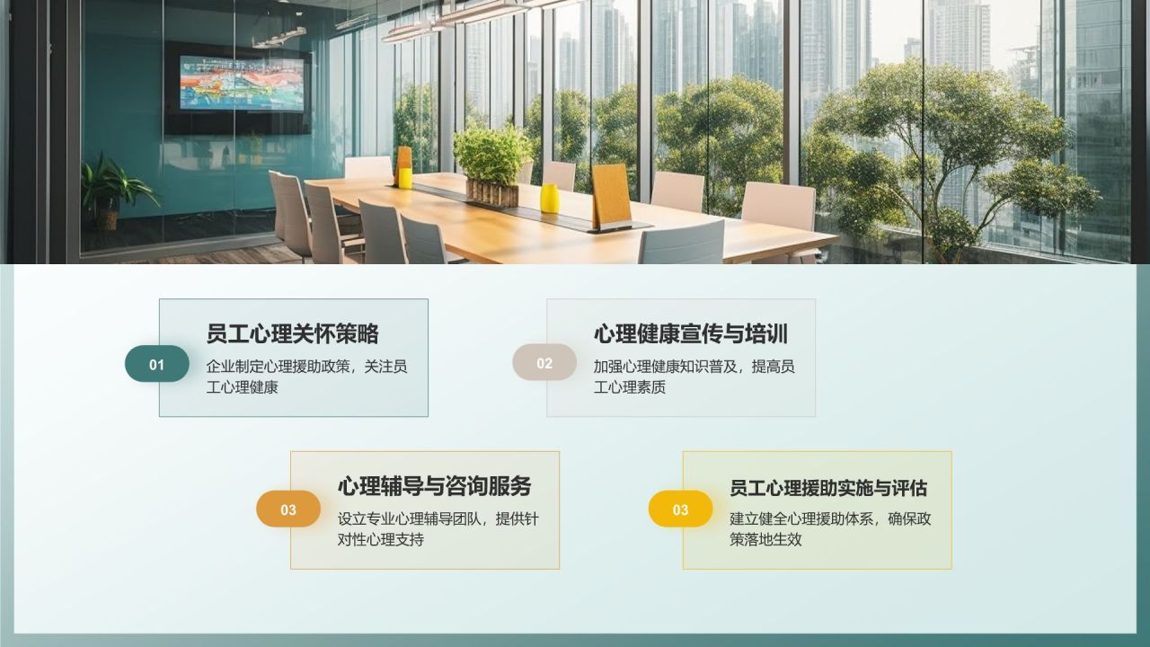 职场心理健康调查与发展趋势分析