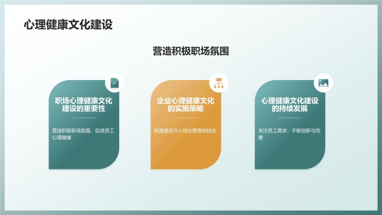 职场心理健康调查与发展趋势分析