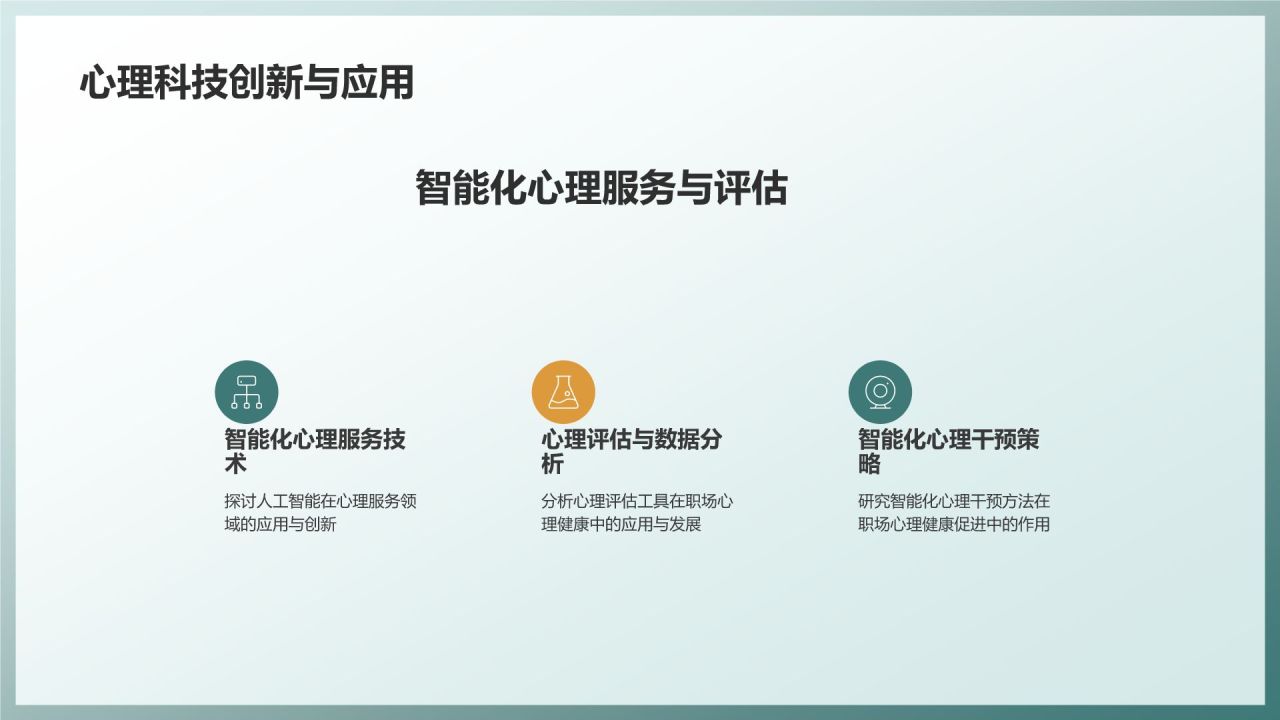 职场心理健康调查与发展趋势分析
