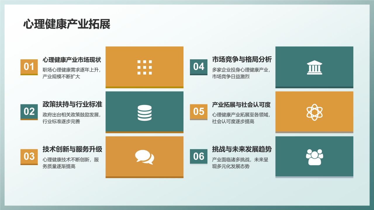 职场心理健康调查与发展趋势分析