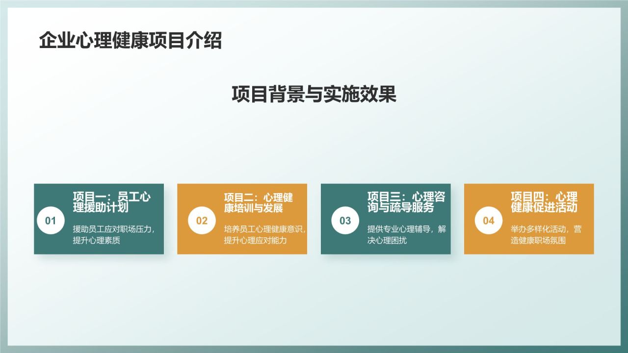 职场心理健康调查与发展趋势分析