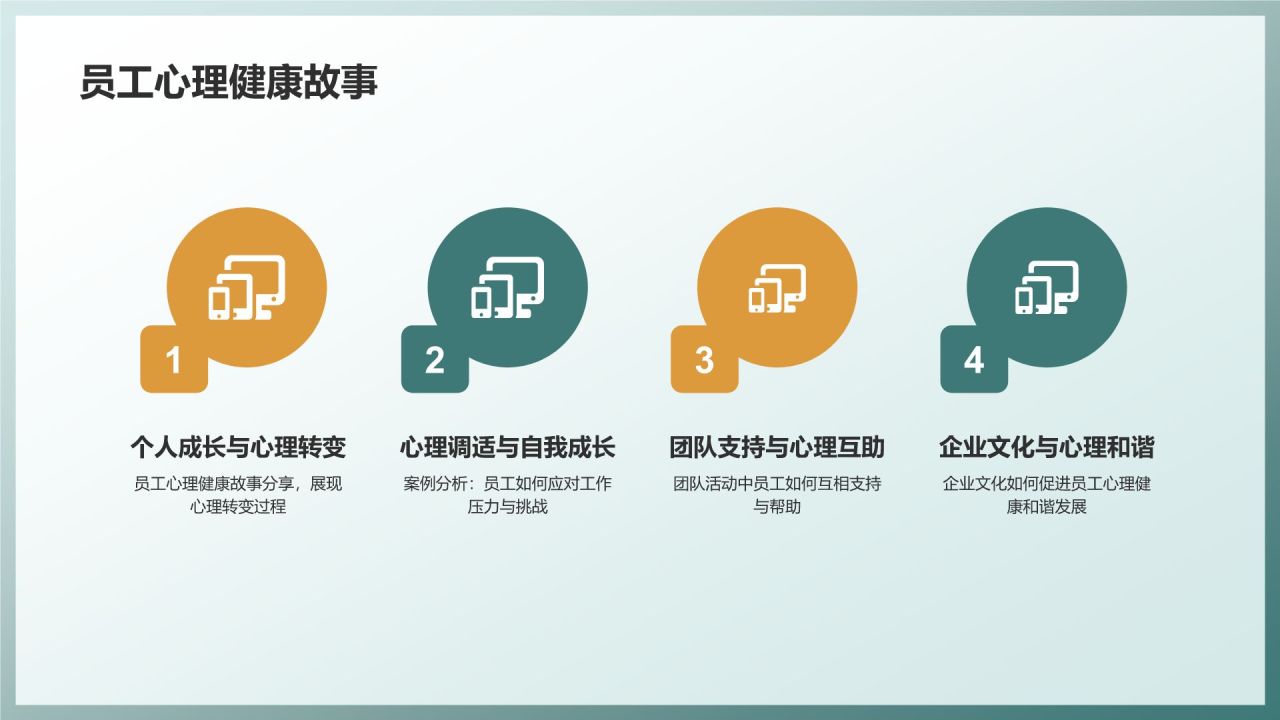 职场心理健康调查与发展趋势分析