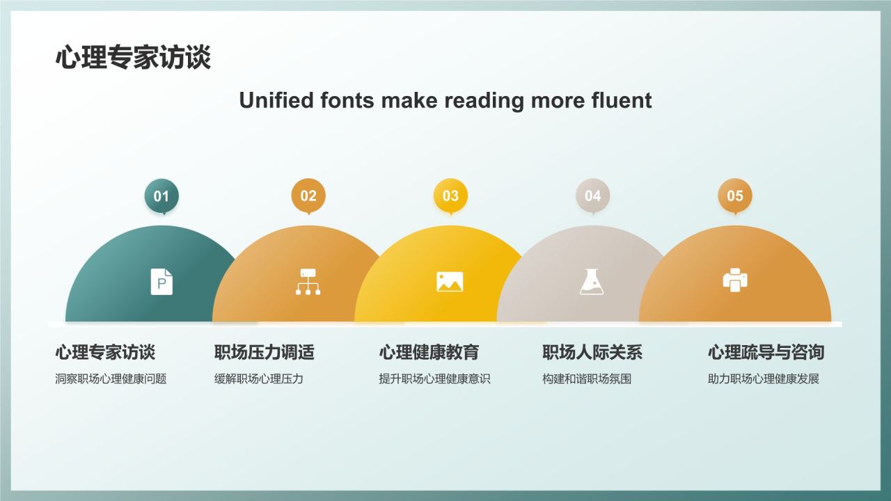 职场心理健康调查与发展趋势分析