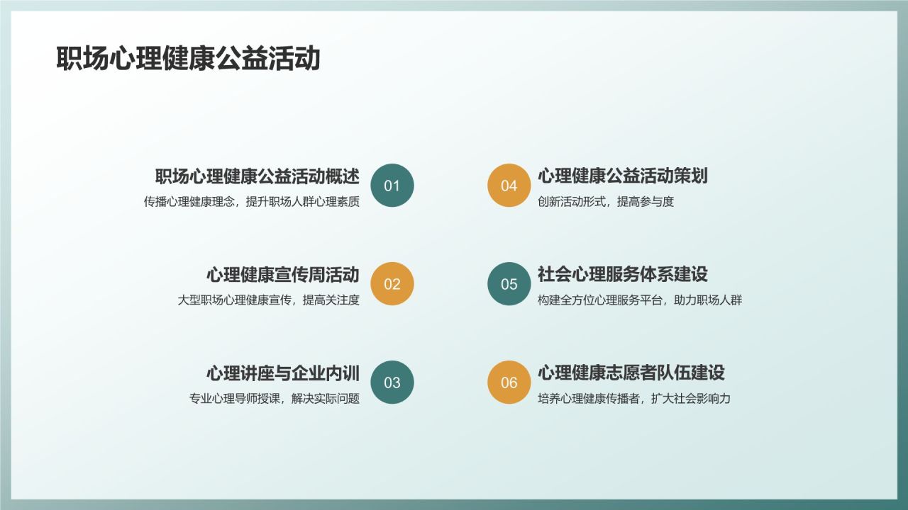 职场心理健康调查与发展趋势分析
