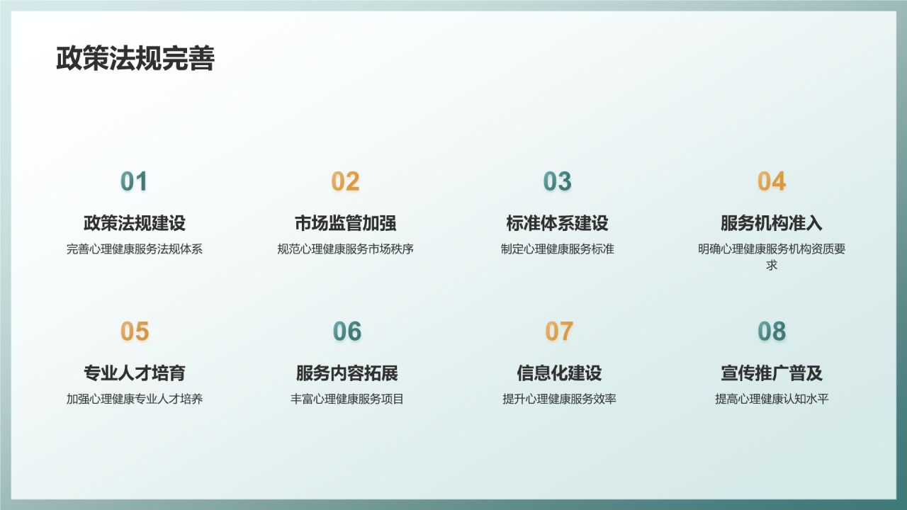 职场心理健康调查与发展趋势分析