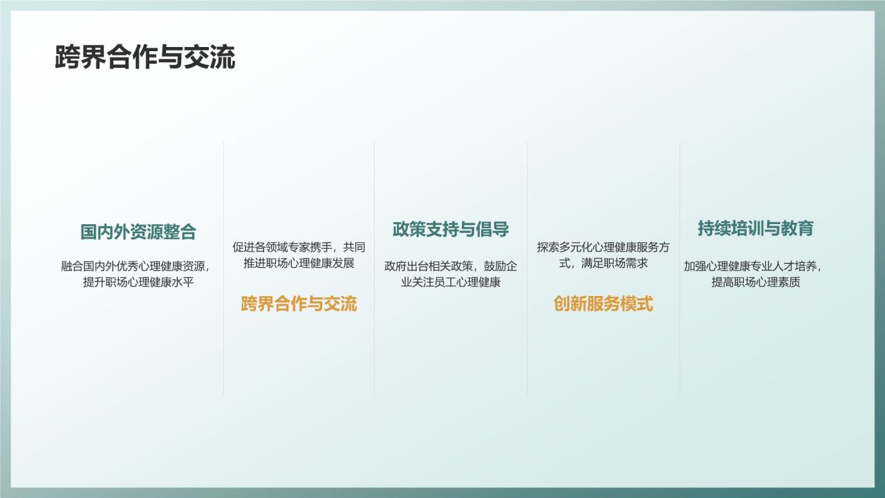 职场心理健康调查与发展趋势分析