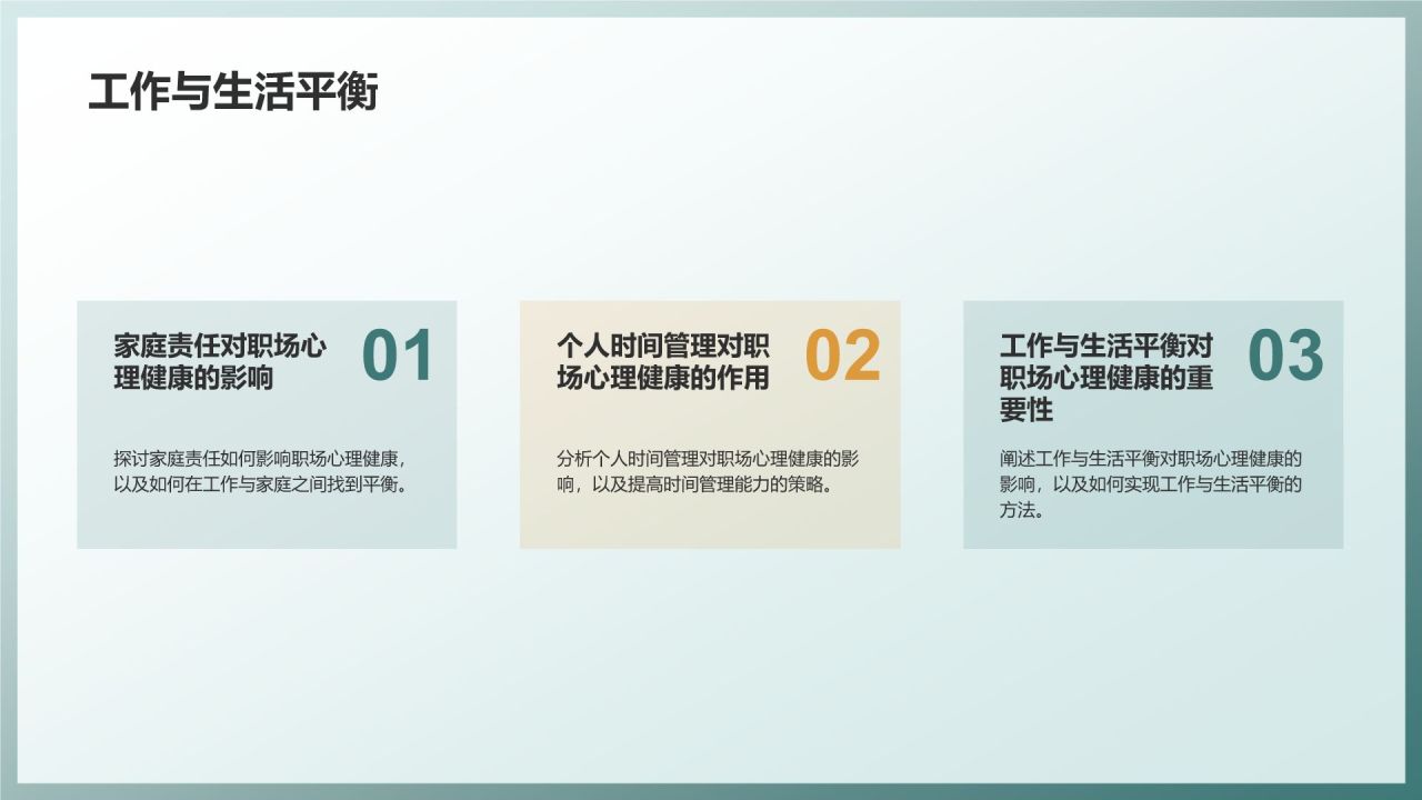 职场心理健康调查与发展趋势分析