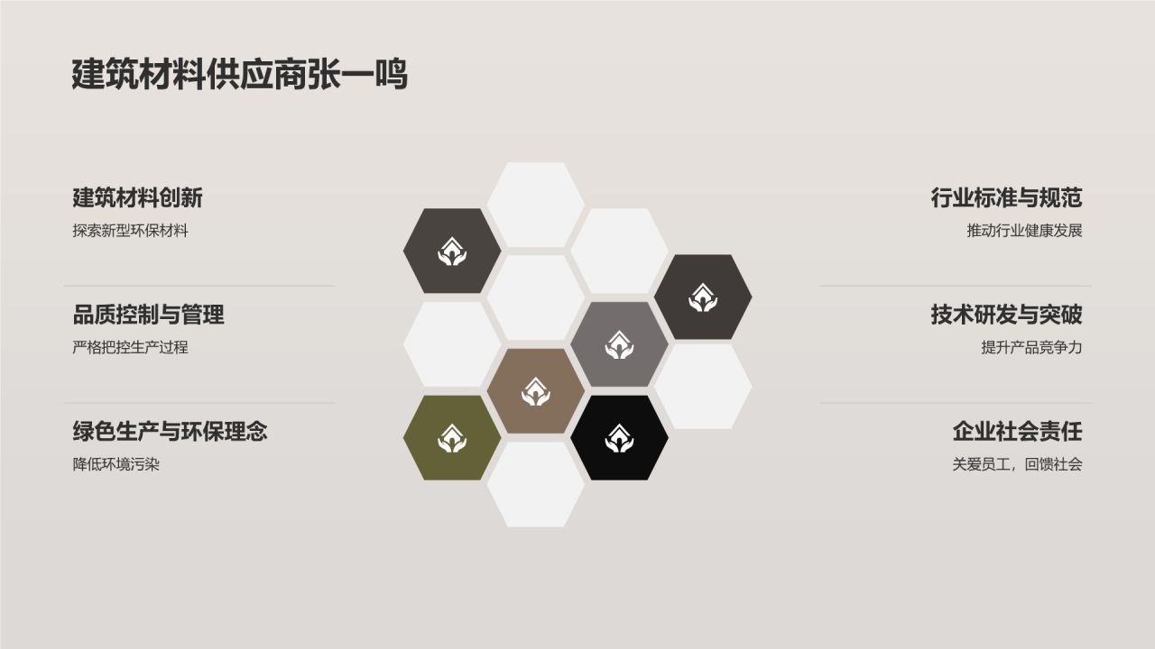 地产家居风云人物
