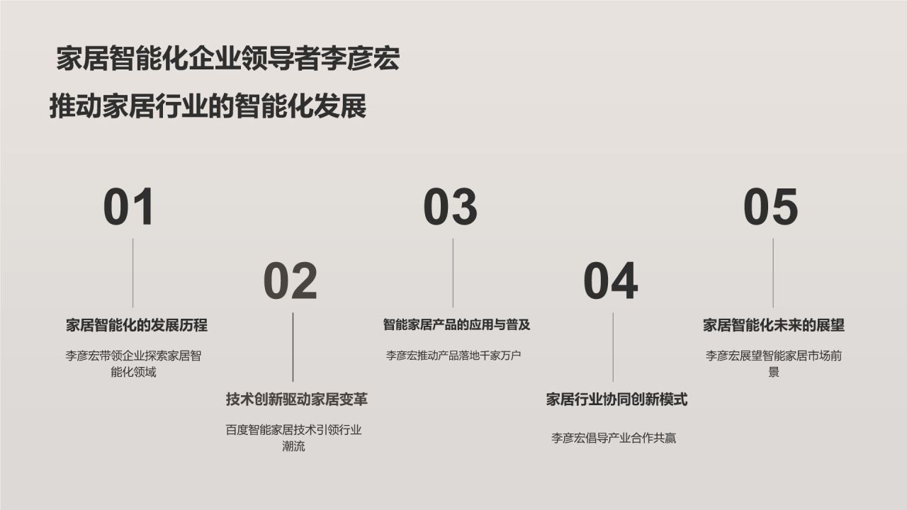 地产家居风云人物