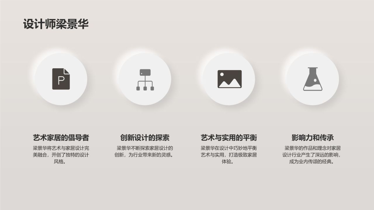 地产家居风云人物