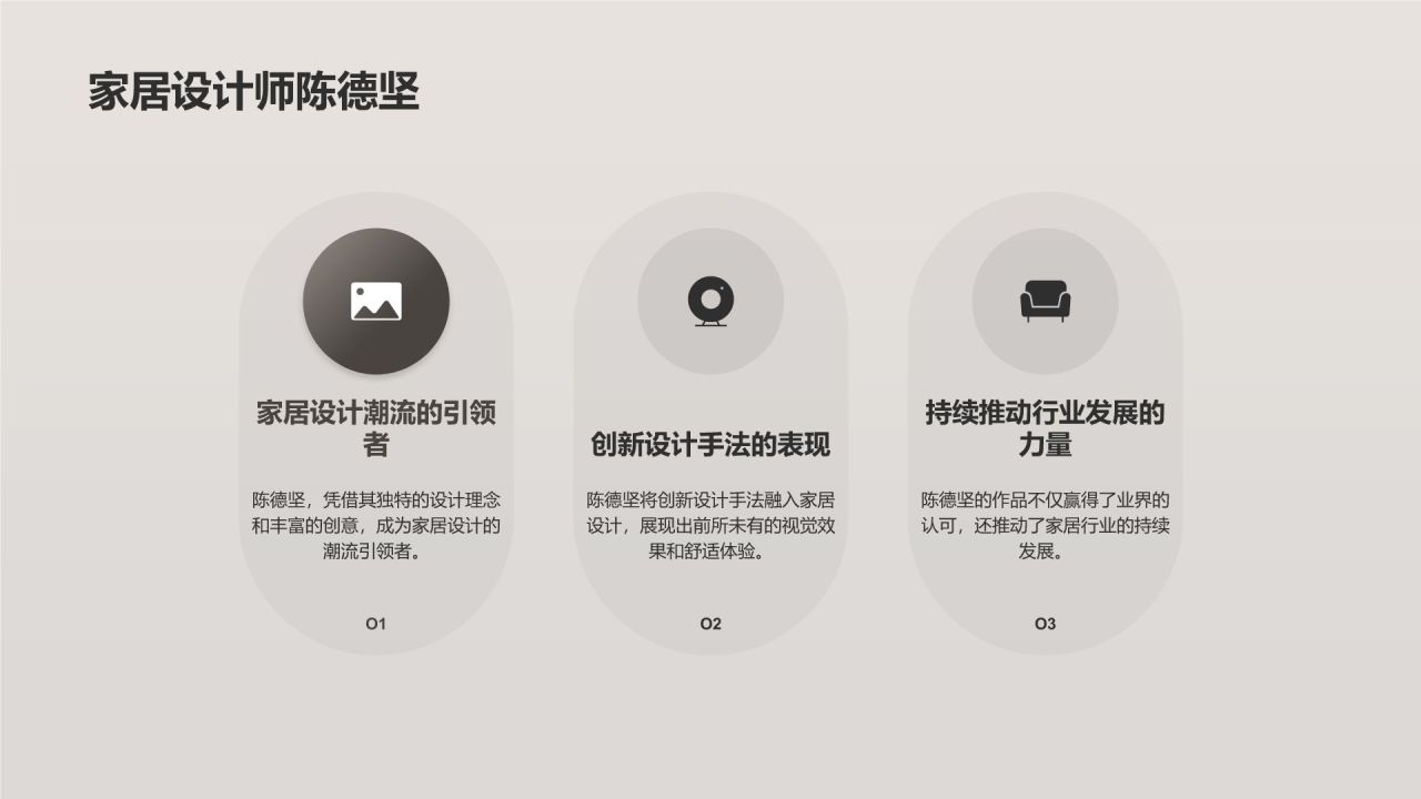 地产家居风云人物