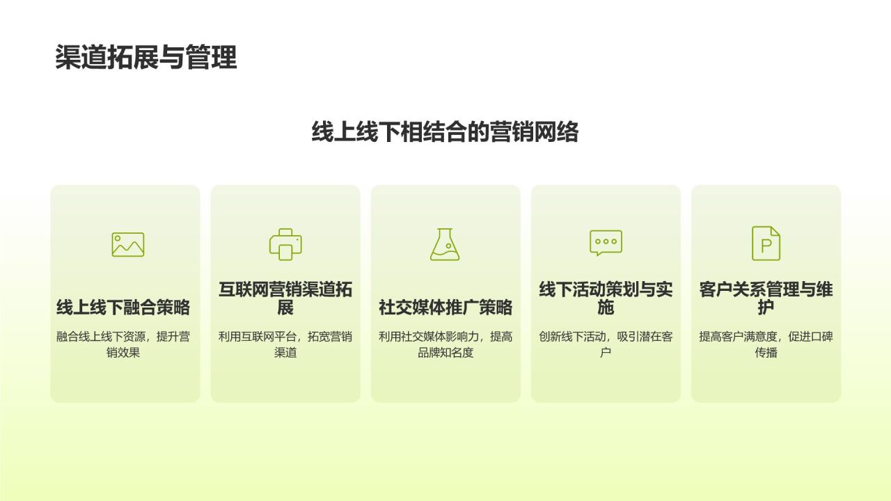 餐饮旅游市场营销策略