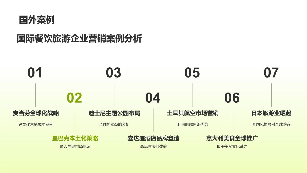 餐饮旅游市场营销策略