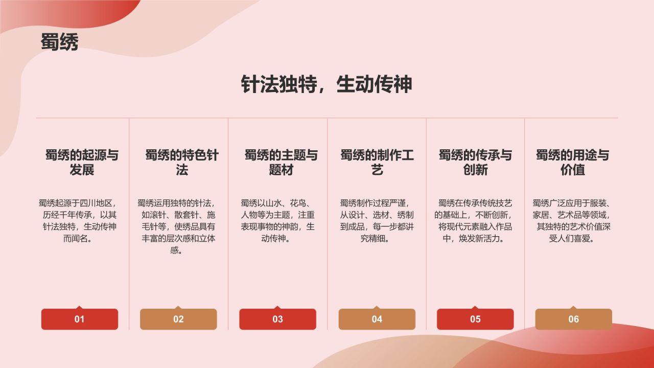 中国刺绣传统手工艺文化发展历史
