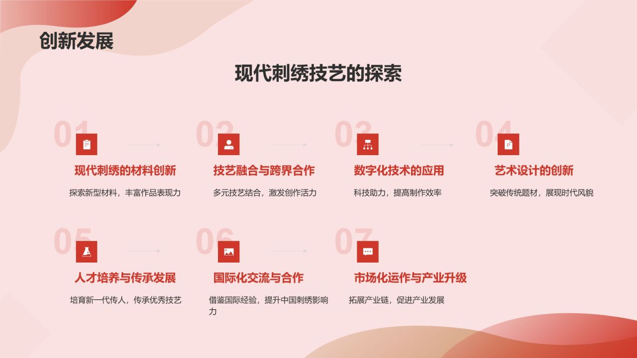 中国刺绣传统手工艺文化发展历史