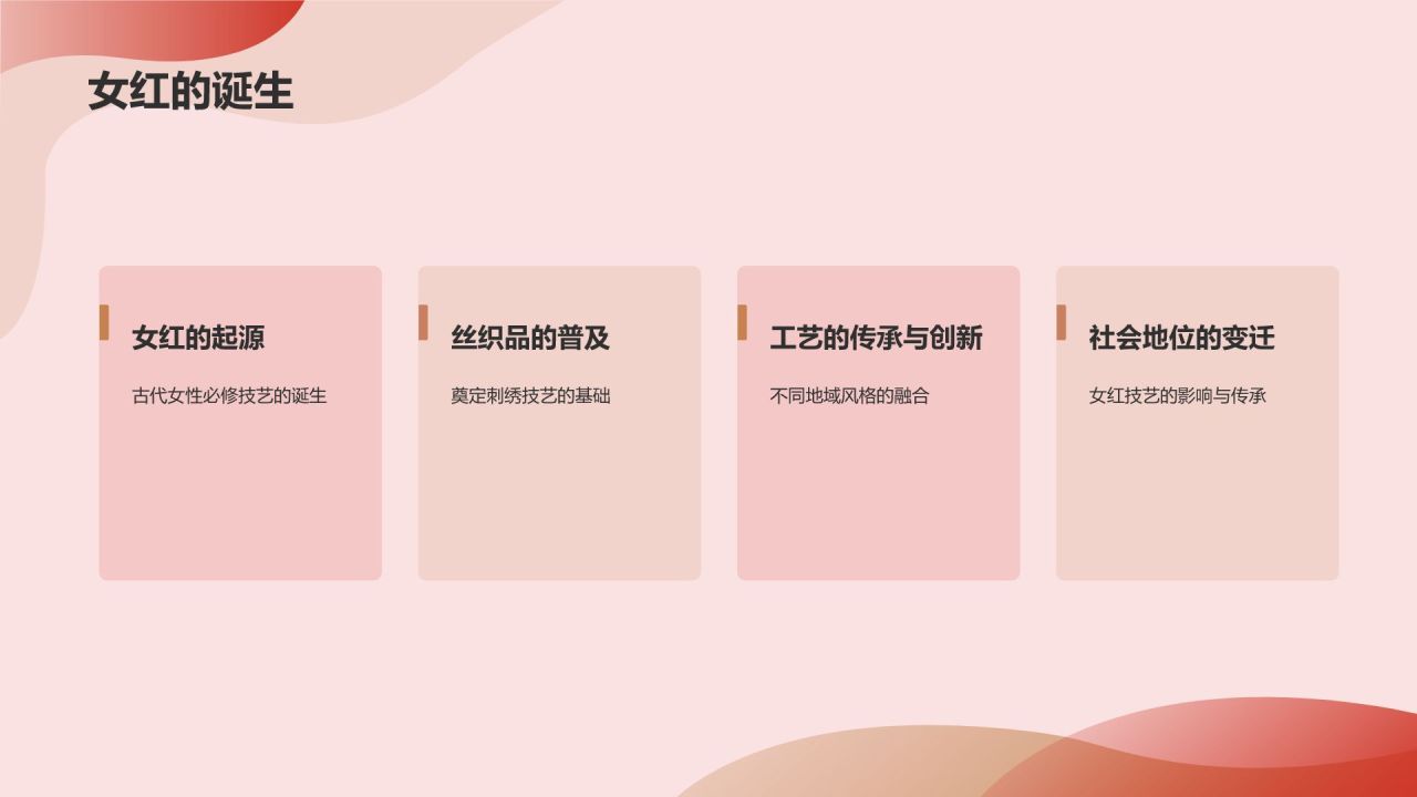中国刺绣传统手工艺文化发展历史