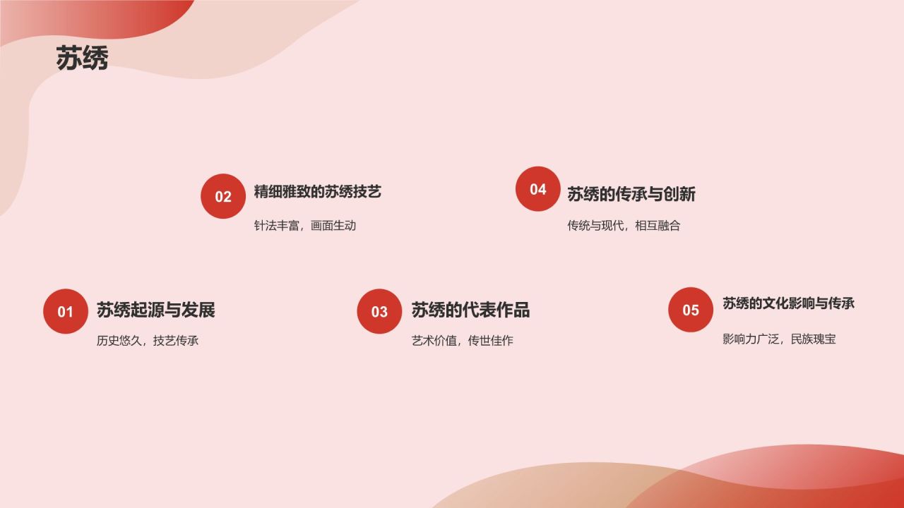 中国刺绣传统手工艺文化发展历史