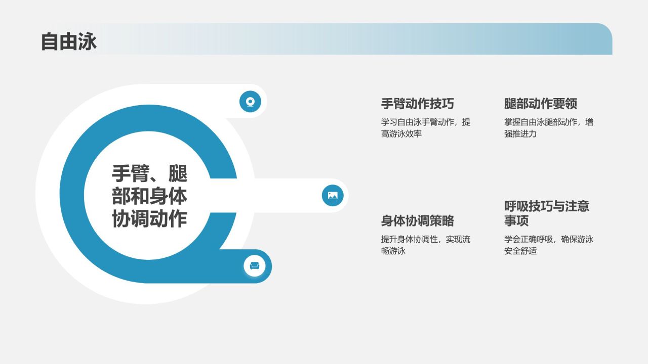 【游泳训练指南】