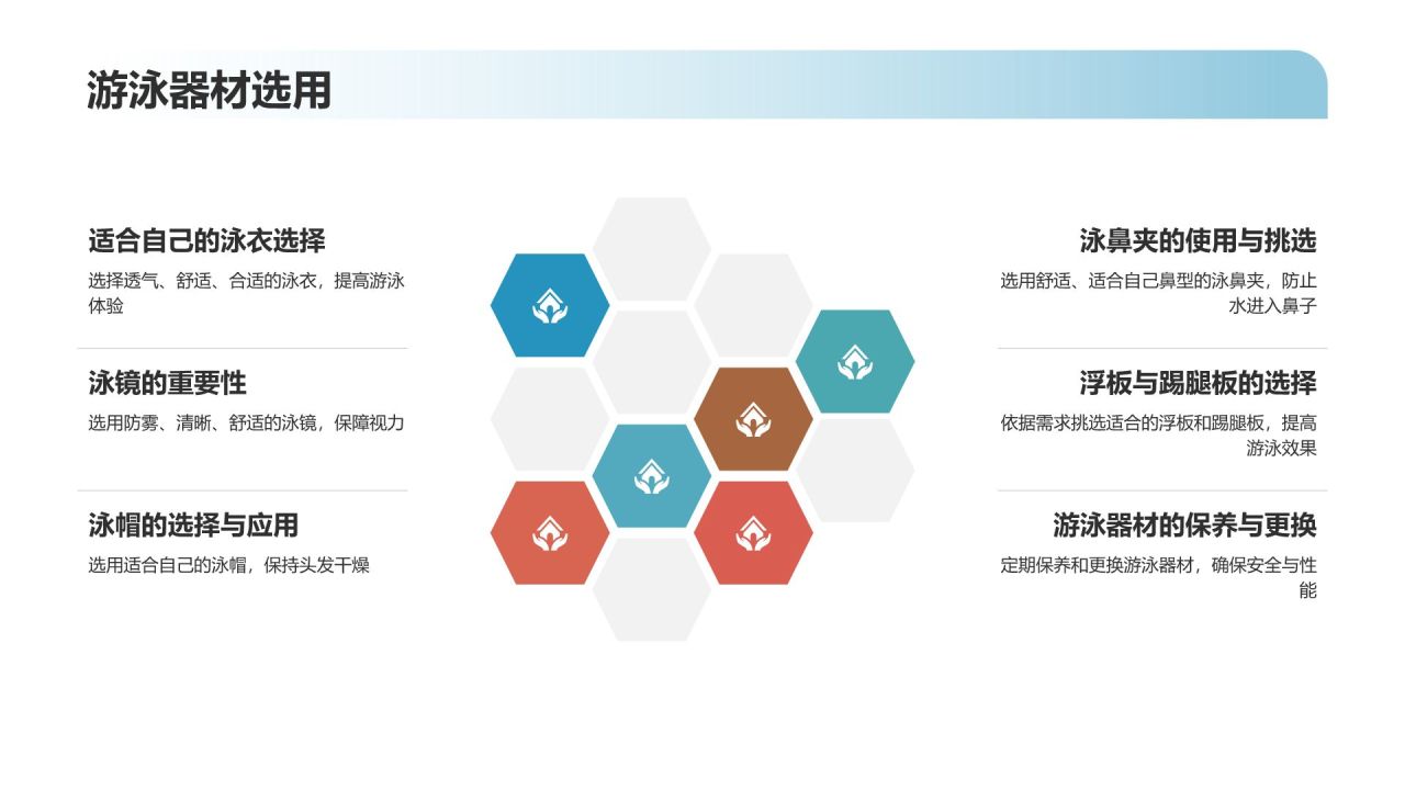 【游泳训练指南】