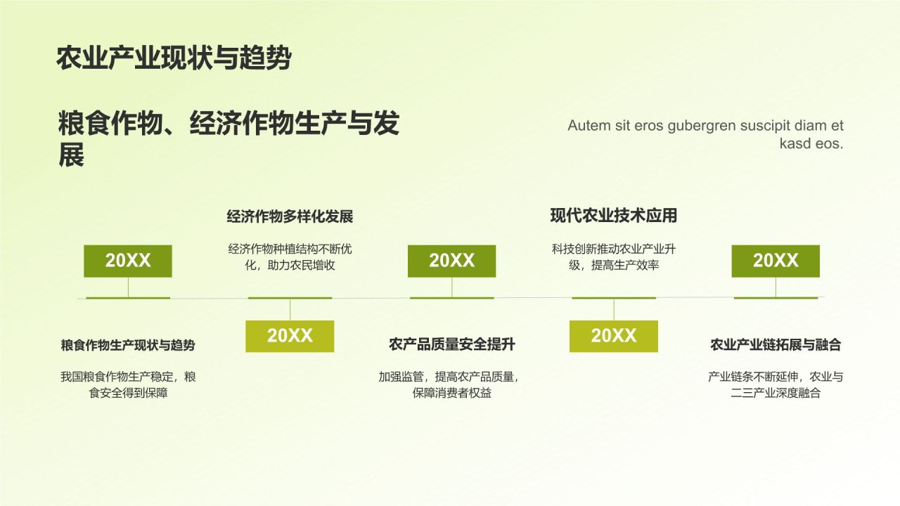 农林牧渔行业人才培养与产业发展