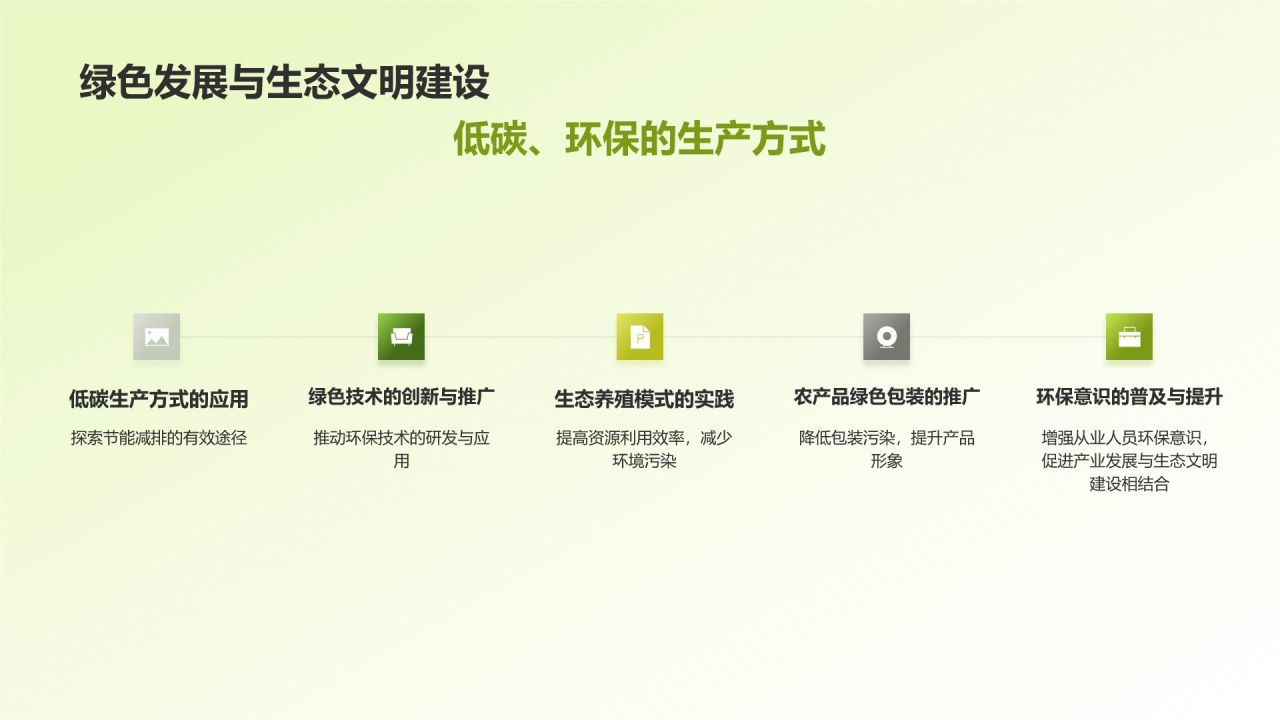 农林牧渔行业人才培养与产业发展