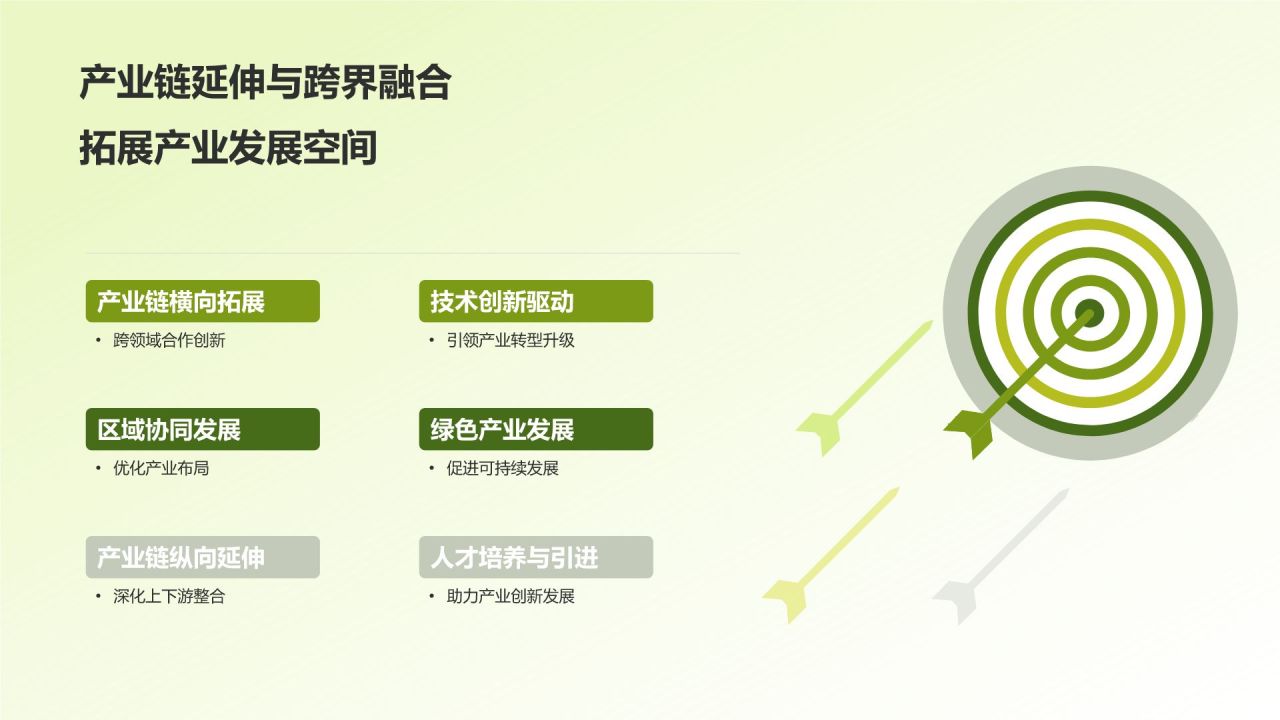 农林牧渔行业人才培养与产业发展
