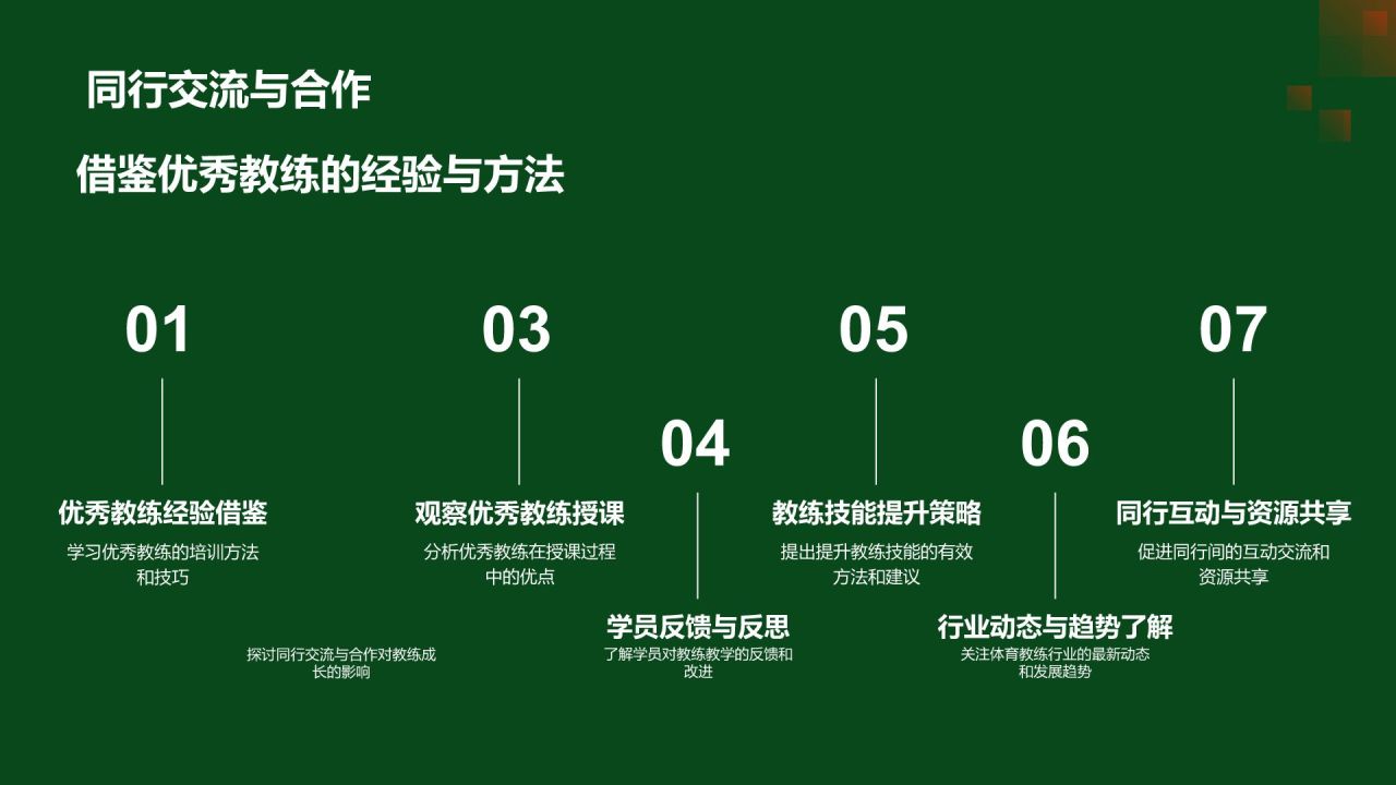 【体育教练素养】