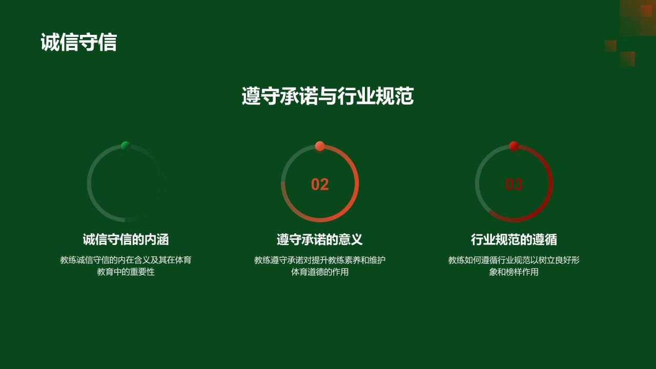 【体育教练素养】