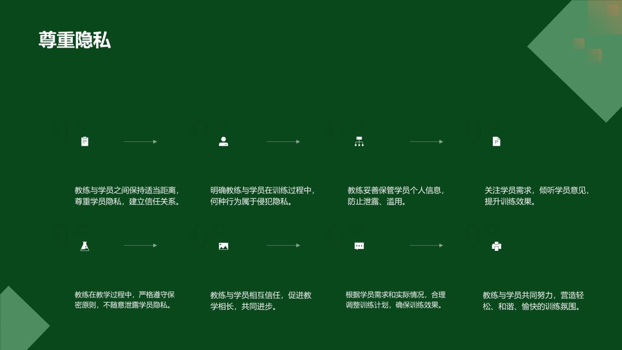 【体育教练素养】