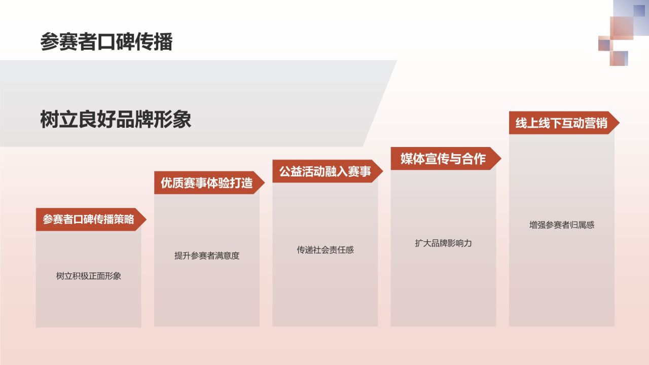 体育赛事公益活动