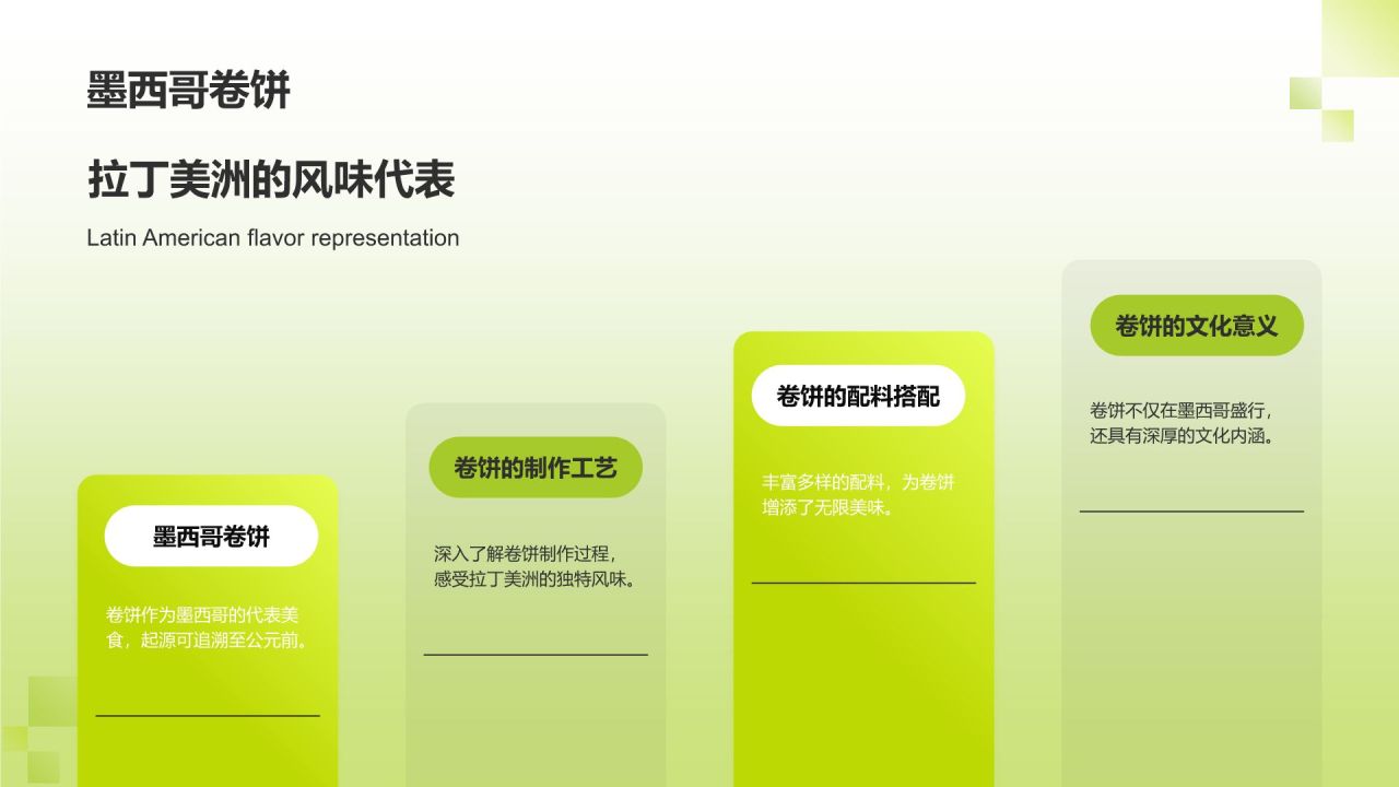 美食探秘图集