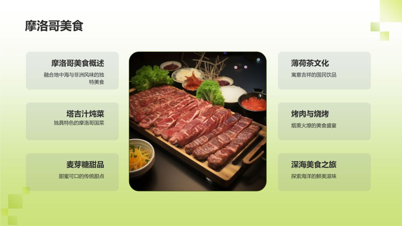 美食探秘图集