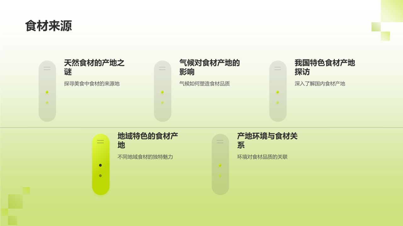 美食探秘图集