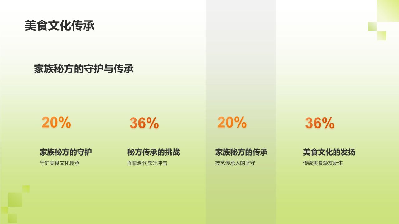 美食探秘图集