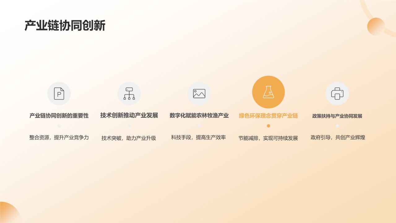 农林牧渔产业链整合与发展