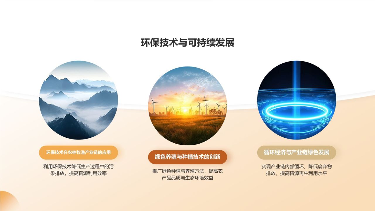 农林牧渔产业链整合与发展