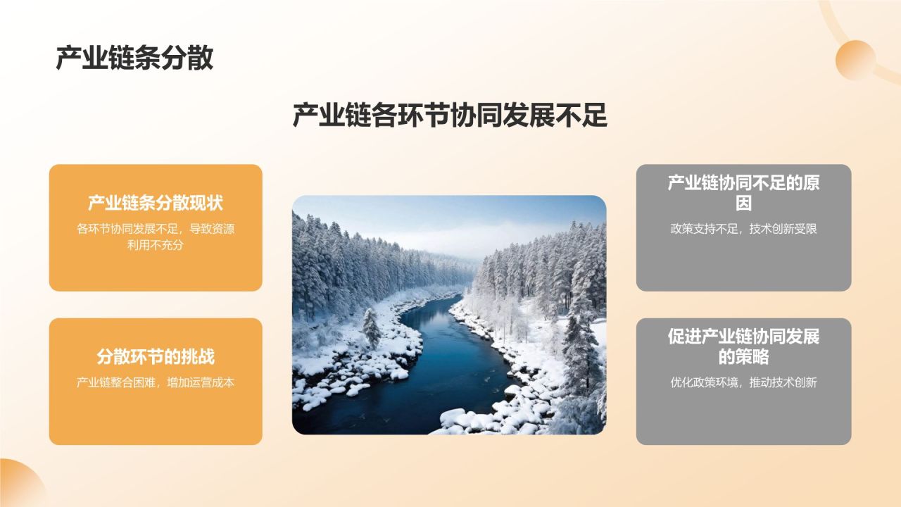 农林牧渔产业链整合与发展