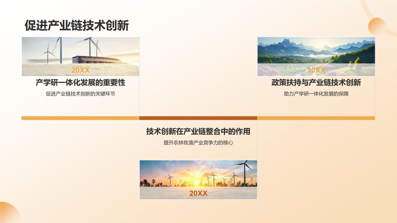 农林牧渔产业链整合与发展