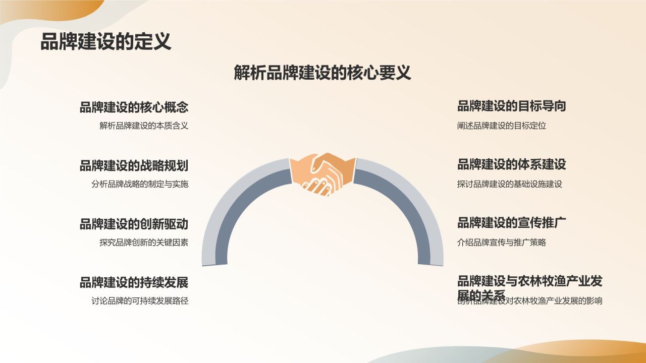 农业品牌建设与农林牧渔产业发展