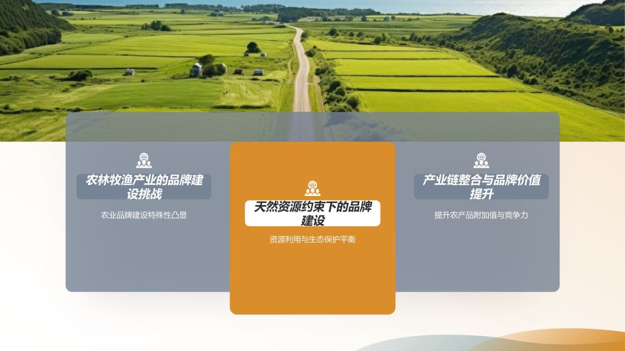 农业品牌建设与农林牧渔产业发展