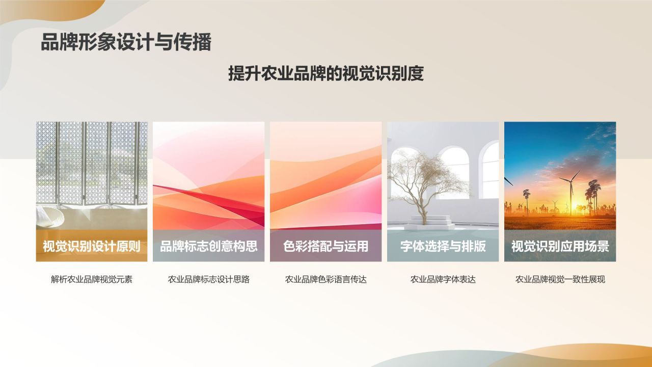 农业品牌建设与农林牧渔产业发展