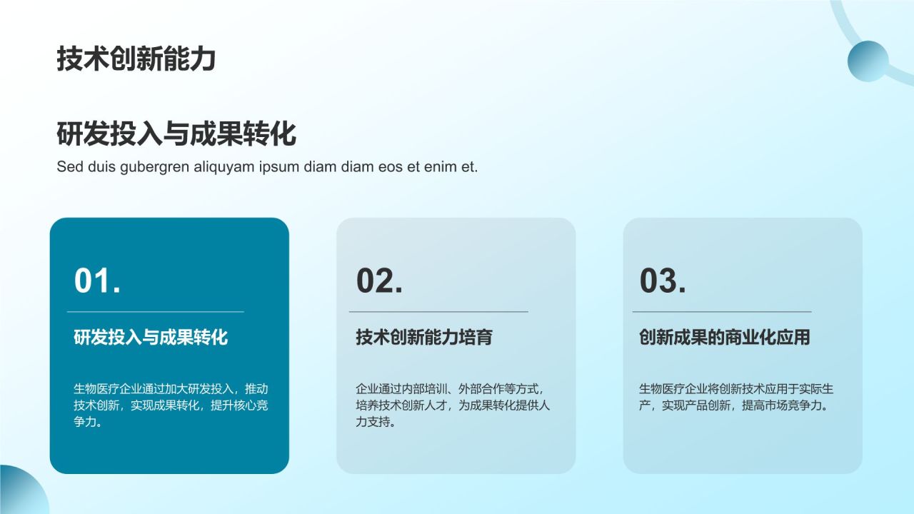 生物医疗企业竞争力分析