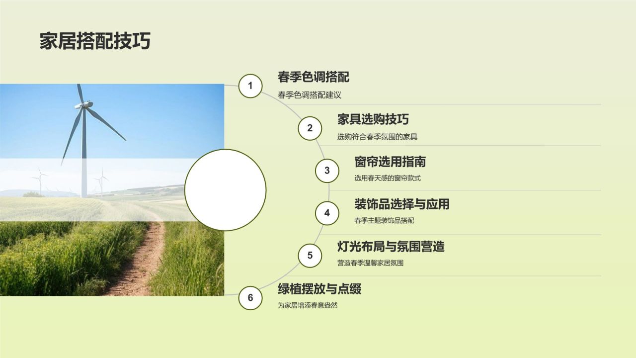 立春家居换新装