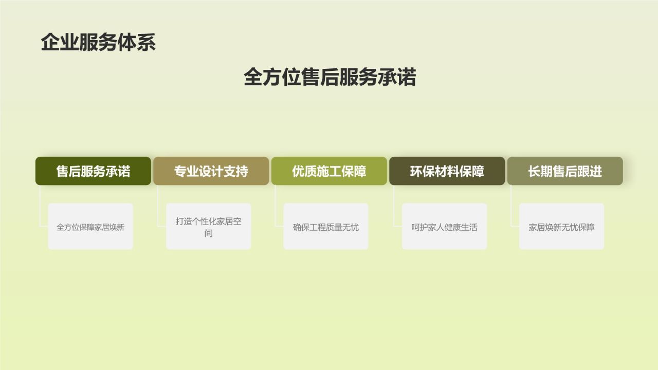 立春家居换新装